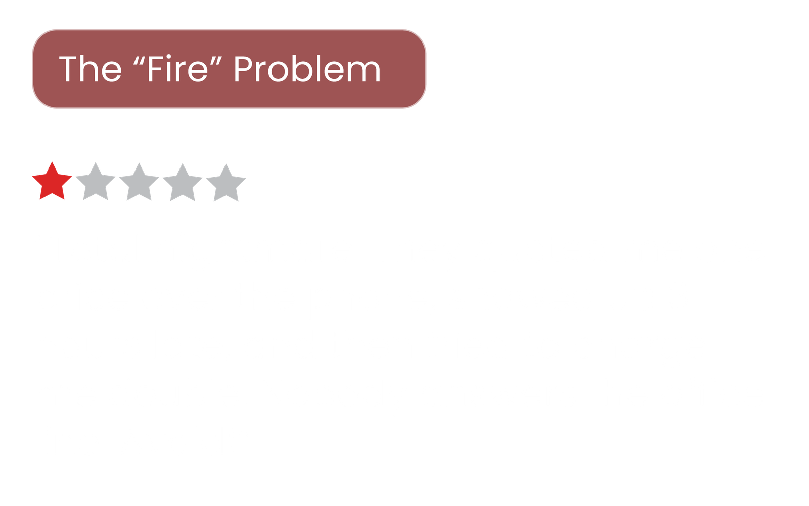 Every Review, Answered | Bright Reply Pro